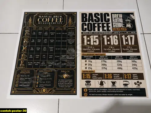 Contoh Poster 30