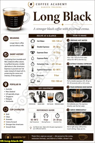 Long Black 08