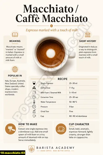 Macchiato 03